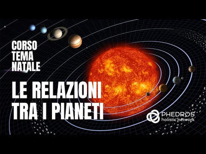 Le Relazioni tra i pianeti